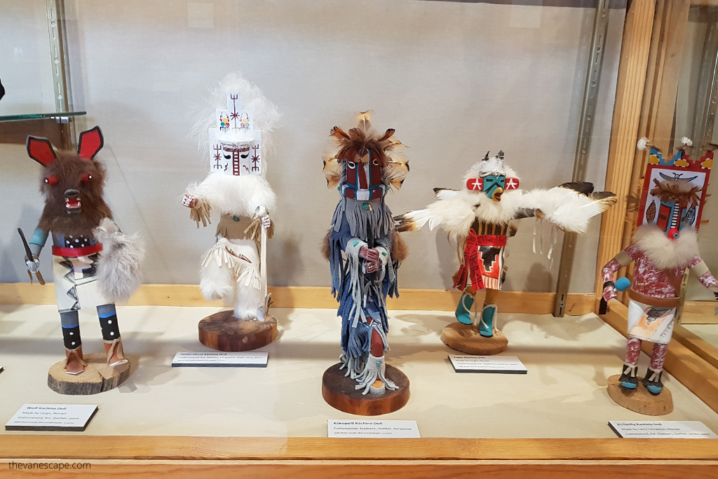Indian Museum of North America.
